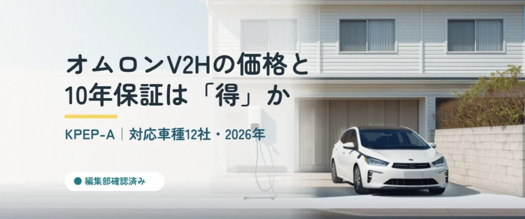 日本の戸建て住宅の外壁に壁掛け設置されたV2H充放電機器と、充電ケーブルでつながった白い電気自動車。屋根には太陽光パネル