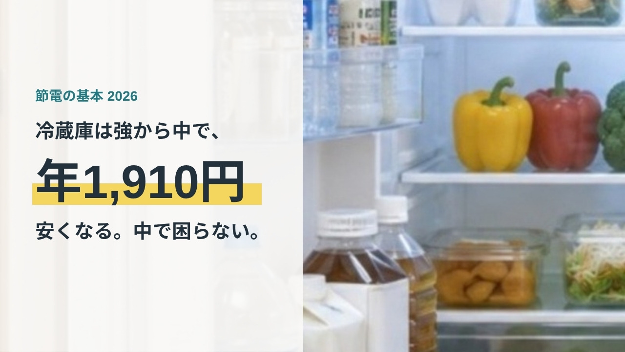 野菜や飲料が入った家庭用冷蔵庫の庫内。設定温度を強から中へ下げたときの節約額を解説する記事のアイキャッチ