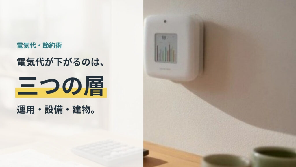 電気代が下がるのは運用・設備・建物の三つの層という記事のアイキャッチ