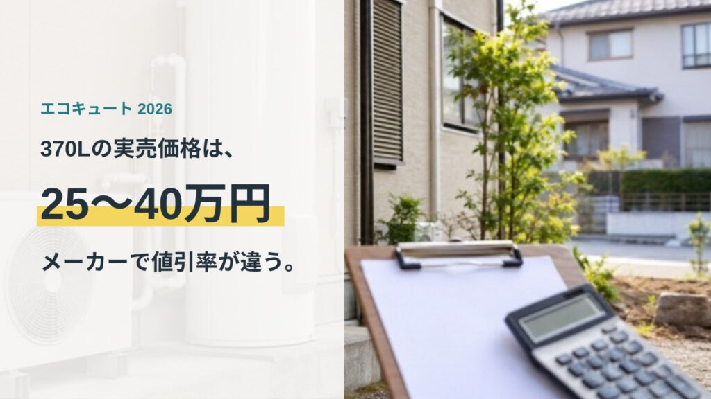 エコキュート370Lの実売価格は25〜40万円。メーカーで値引率が違うことを示すアイキャッチ