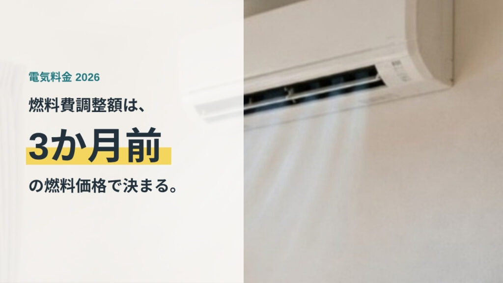 室内の壁に取り付けられたエアコン。燃料費調整額の決まり方を解説する記事のアイキャッチ