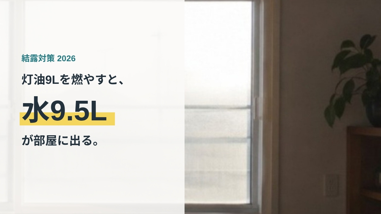 日差しの入る室内の窓。開放型の暖房器具が出す水蒸気と結露の関係を示すイメージ