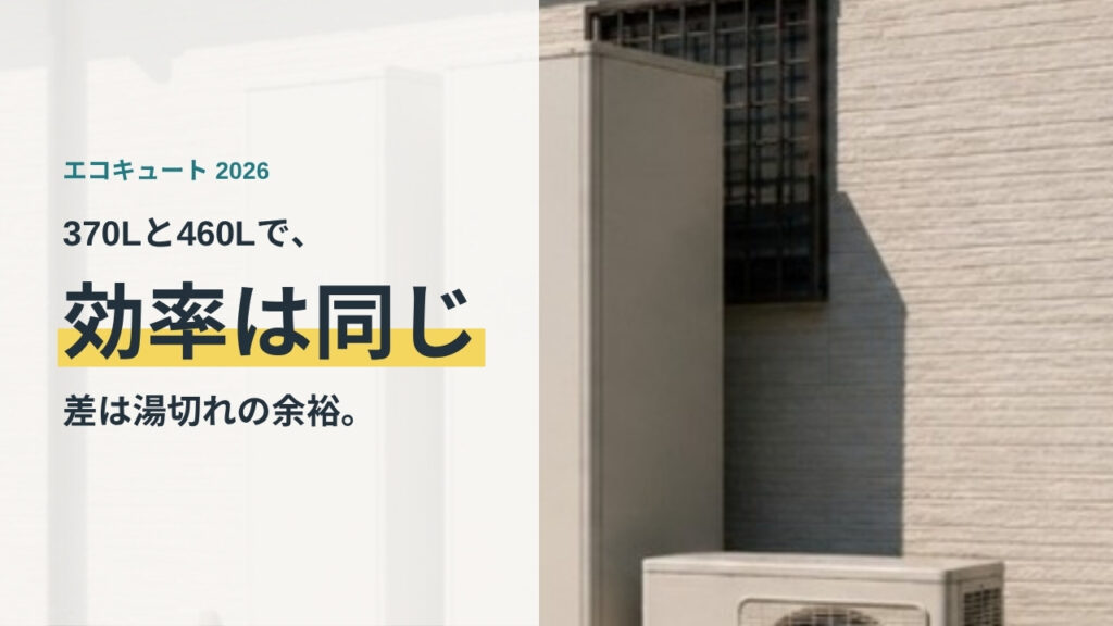 エコキュートの貯湯タンクとヒートポンプユニットが住宅の外壁に設置されている様子