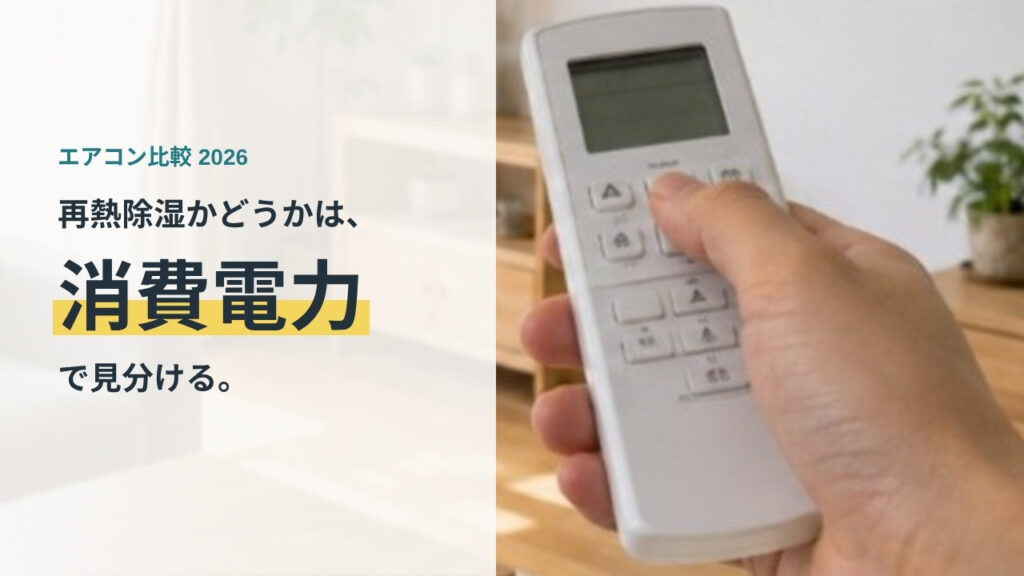 エアコンのリモコンを持つ手の写真に、再熱除湿かどうかは消費電力で見分けるという文字を重ねた画像