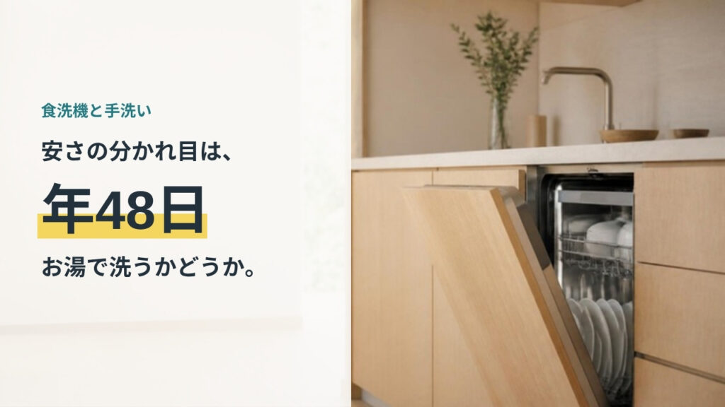 食洗機と手洗いの安さの分かれ目は年48日お湯で洗うかどうかであることを示すアイキャッチ